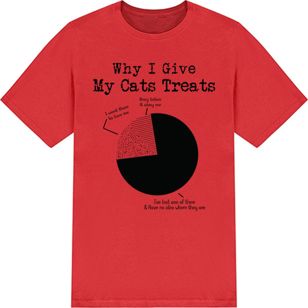 Exclusive Cat T-Shirt | "Why I Give My Cats Treats" Unisex